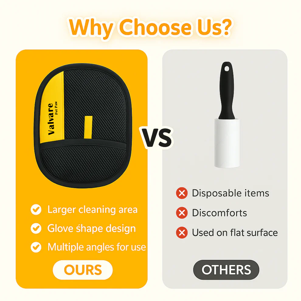 Pet Hair Removal Gloves